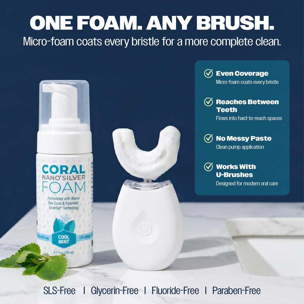 Detalle de la bomba dispensadora Coral White para dosificación sin desperdicio