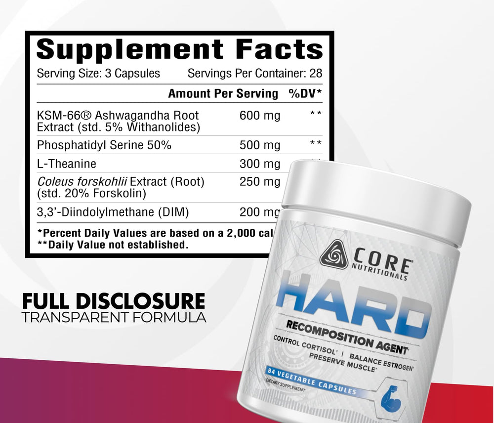 Core Nutritionals primer plano de cápsulas para apreciar textura y calidad del producto