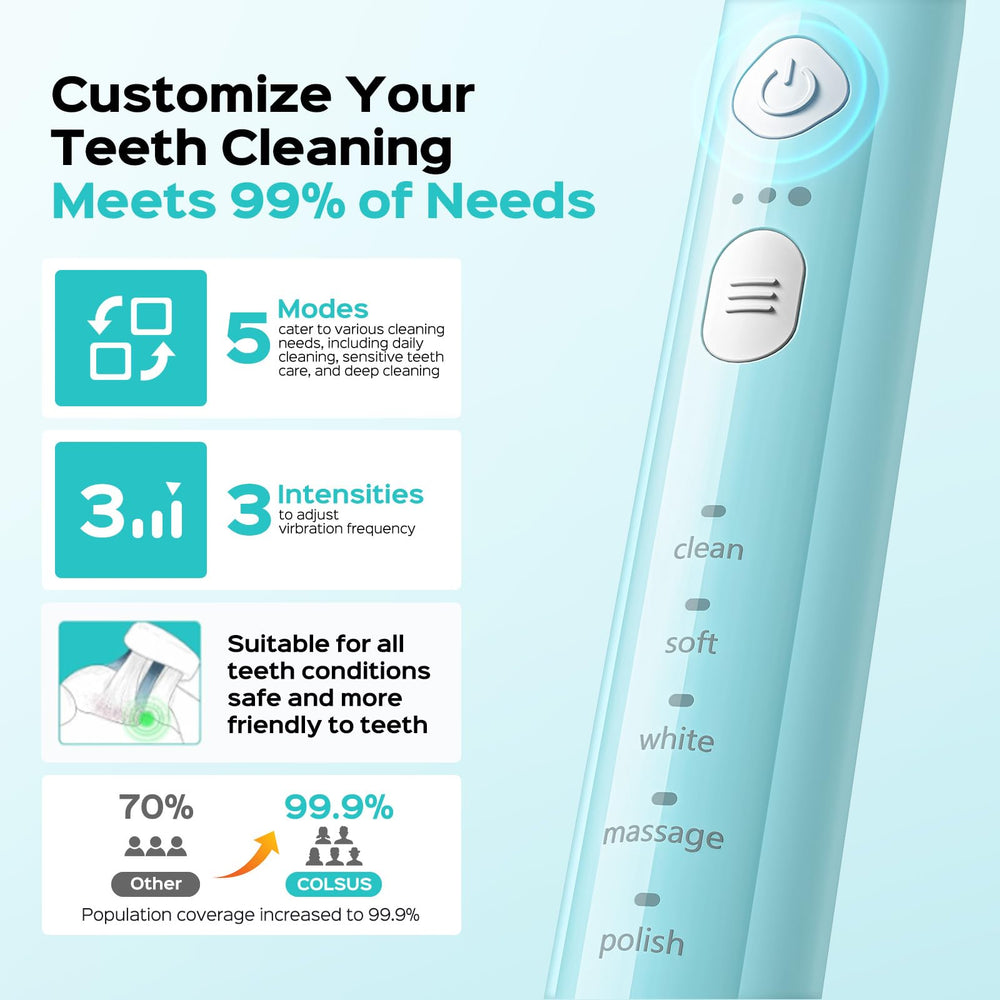 COSLUS C30 en uso en baño demostrando resistencia IPX7 y seguridad