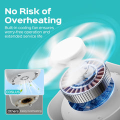 COSLUS C60 limpiando alineador transparente aporta higiene profunda