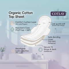 COTLAY etiqueta del producto destacando núcleo absorbente eficaz