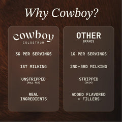 Cowboy Colostrum etiqueta nutricional mostrando información transparente