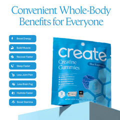 Create goma en mano para ver tamaño y conveniencia de dosis
