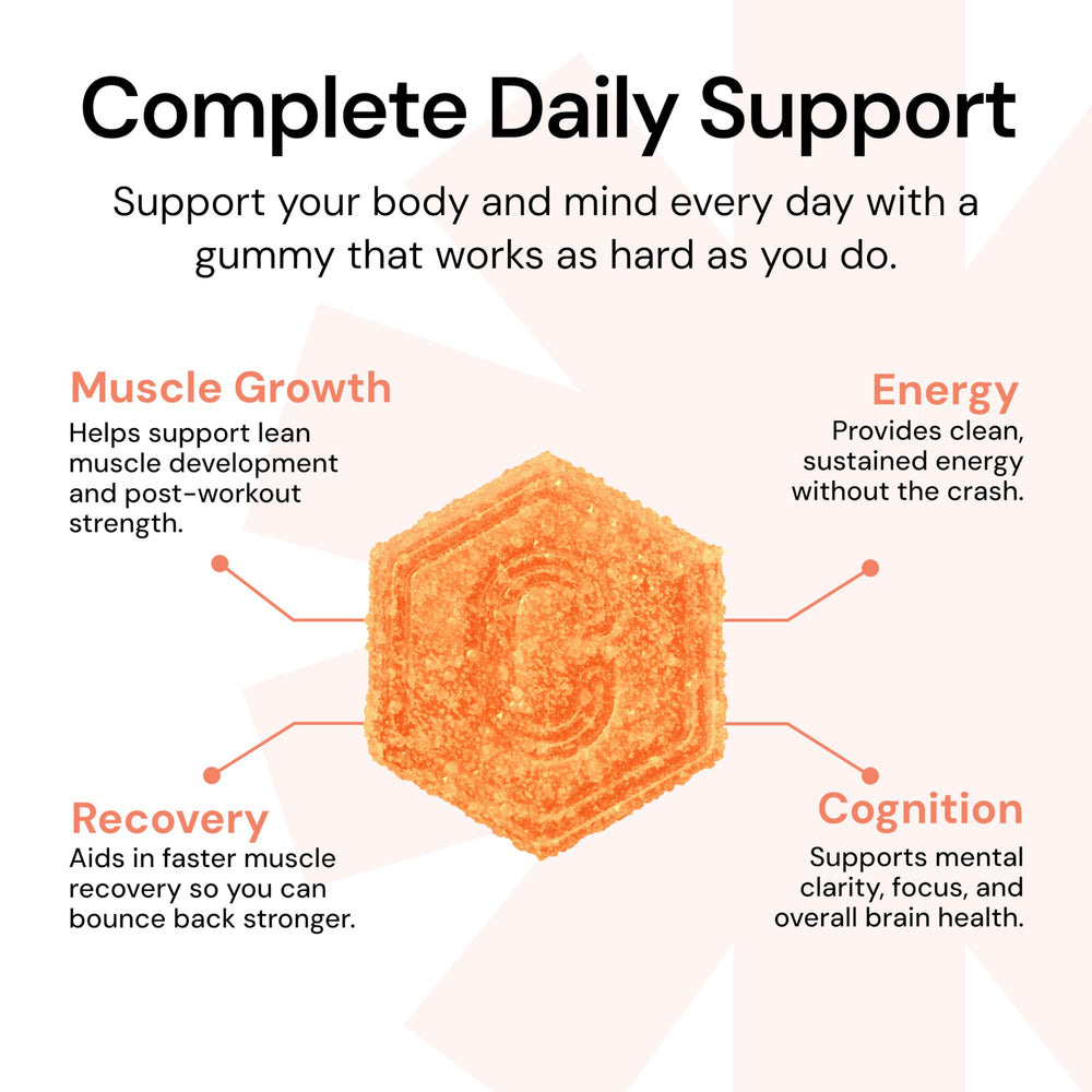 Anti-melting formula label on Create gummies ensures stable texture during workouts.