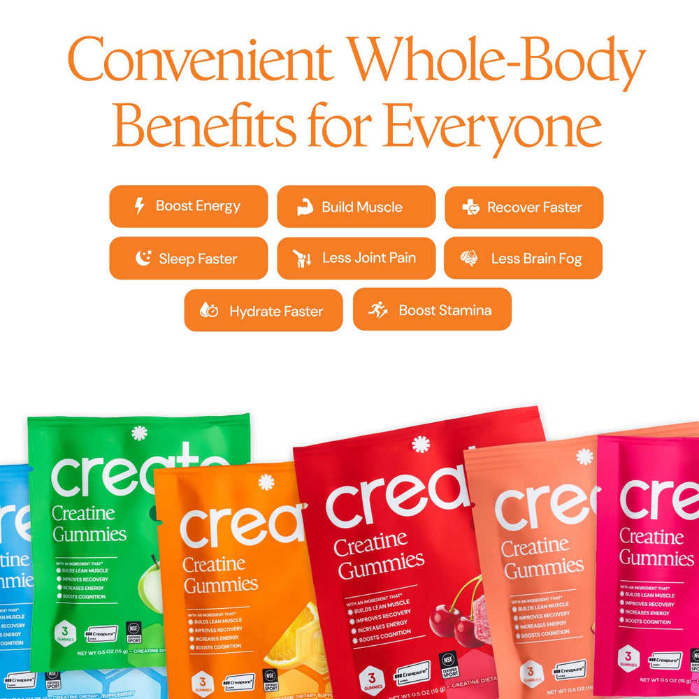 Create etiqueta con Creapure destacada, garantía de pureza del ingrediente