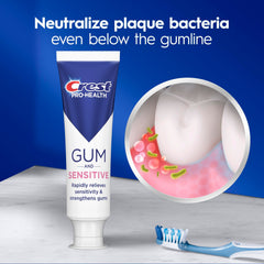 Crest en fregadero durante rutina matutina para protección diaria