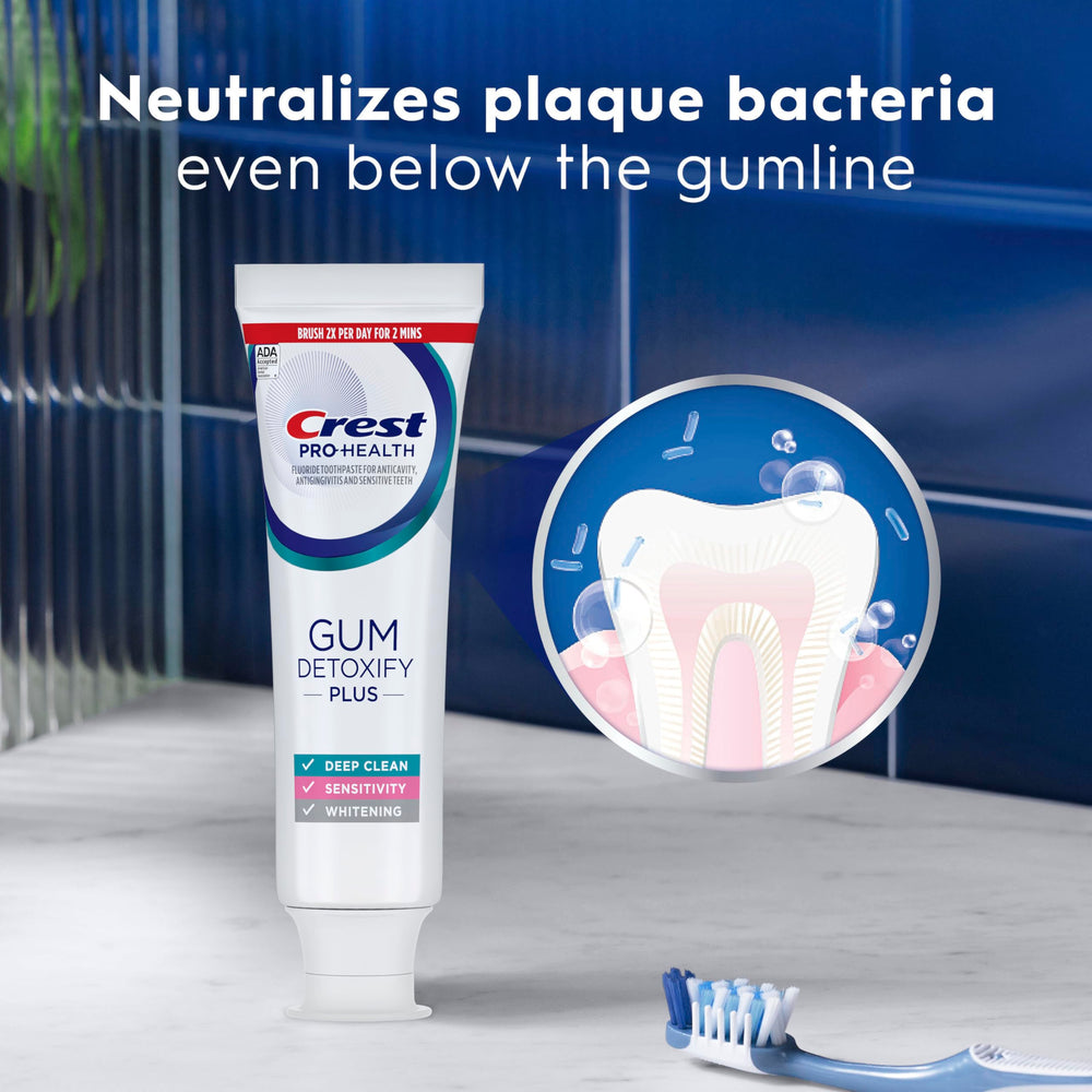 Crest etiqueta con ingredientes clave y flúor estable