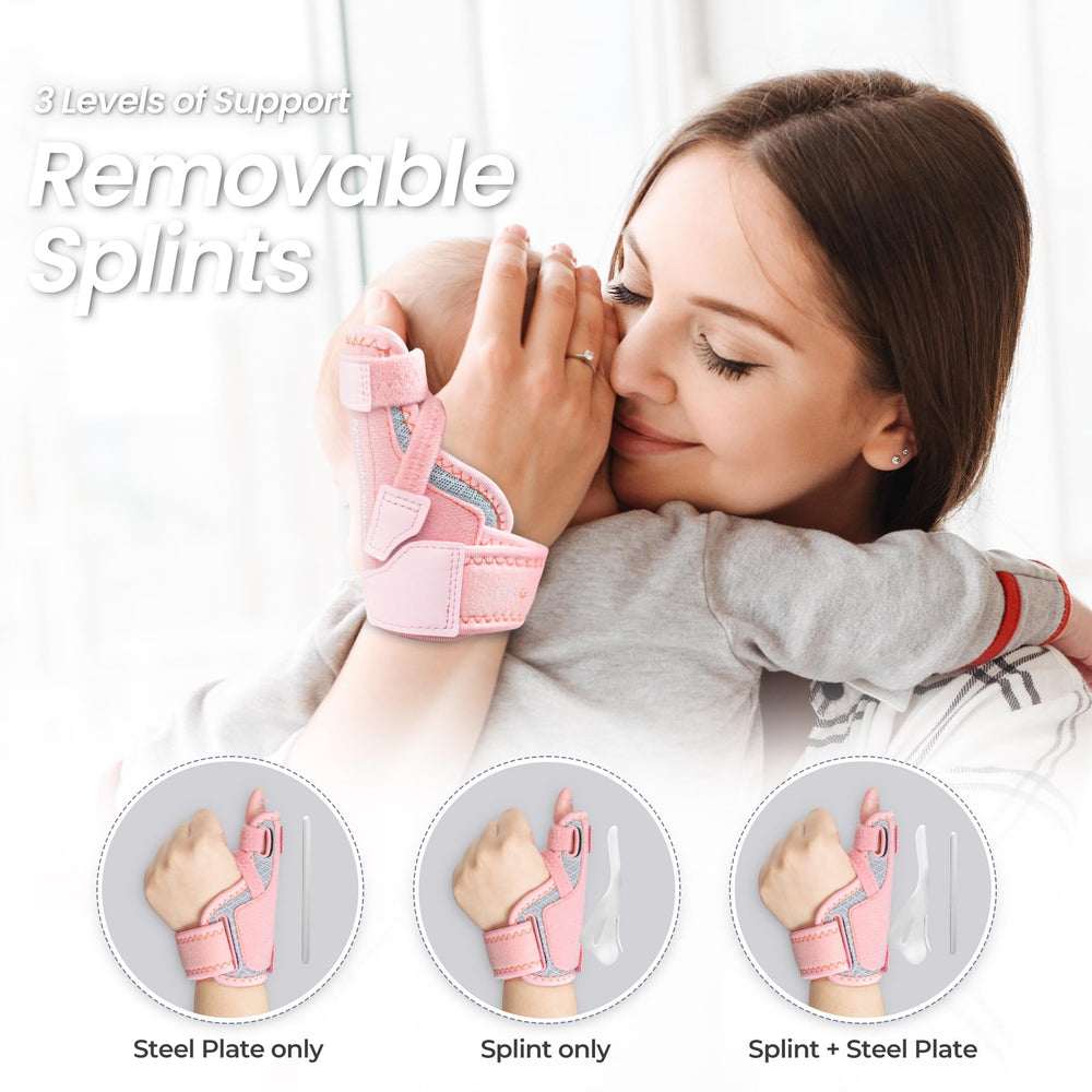 CURECARE detalle de la férula 3D, confort y ajuste anatómico