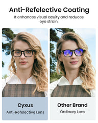 Cyxus detalle etiqueta indicando bloqueo UV beneficioso