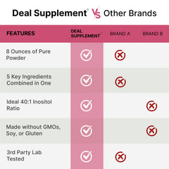 DEAL SUPPLEMENT bote de 8 oz con el envase completo y raciones claras