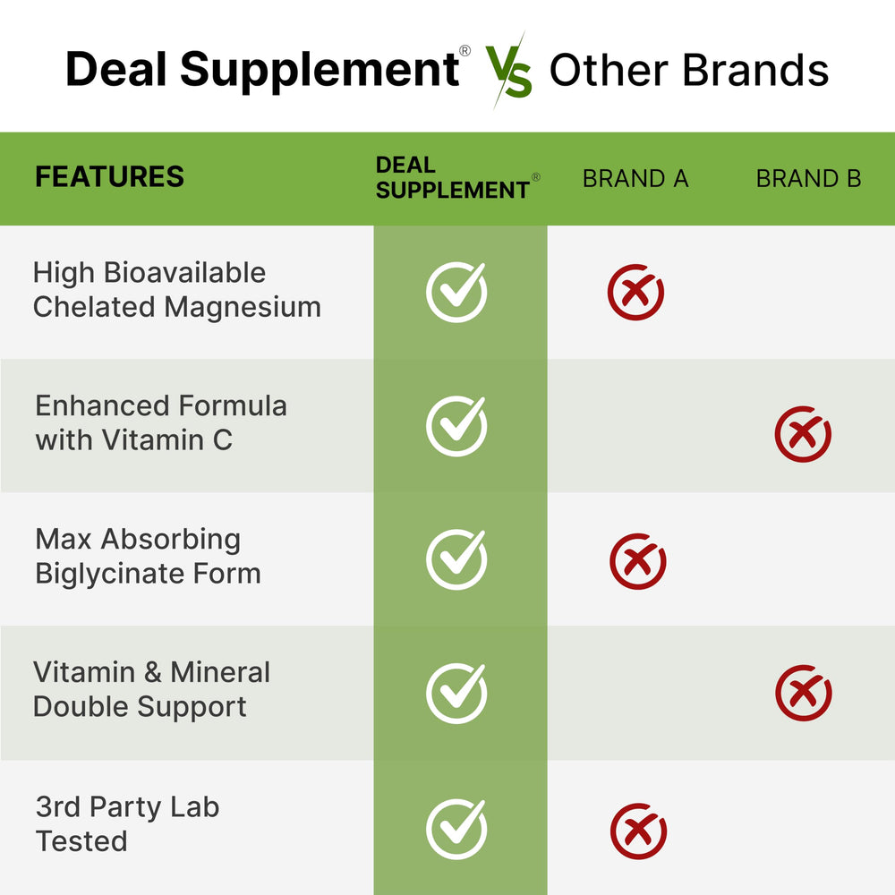 DEAL SUPPLEMENT cápsula abierta mostrando polvo fino y pureza