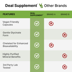 DEAL SUPPLEMENT cápsulas abiertas mostrando polvo interior y pureza visible