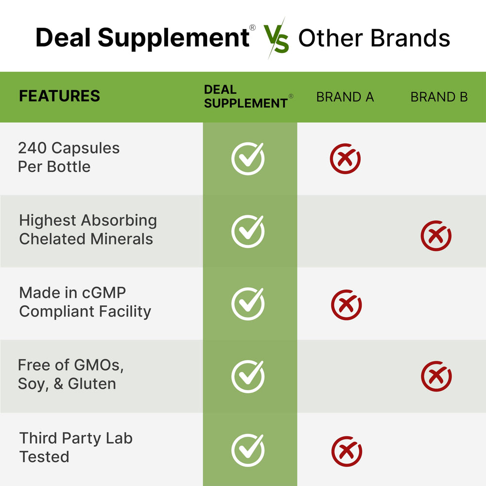 DEAL SUPPLEMENT envase en mesa de cocina mostrando integración diaria