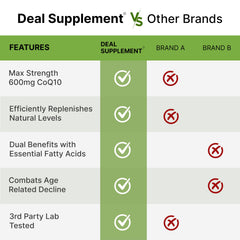 DEAL SUPPLEMENT etiqueta nutricional cercana mostrando ingredientes clave