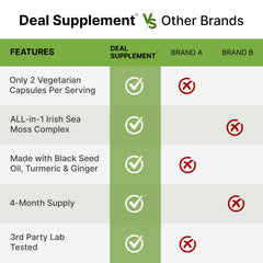 DEAL SUPPLEMENT etiqueta nutricional, información transparente de ingredientes