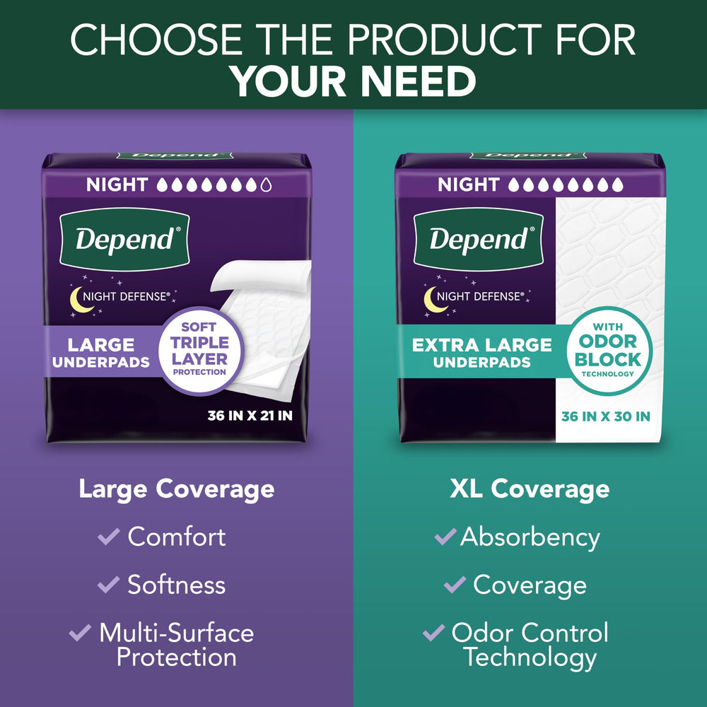 Depend embalaje con dos paquetes de 12 unidades, solución práctica y reposición sencilla