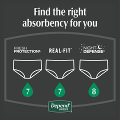 Depend envase que indica 64 unidades ideal para varios días de protección