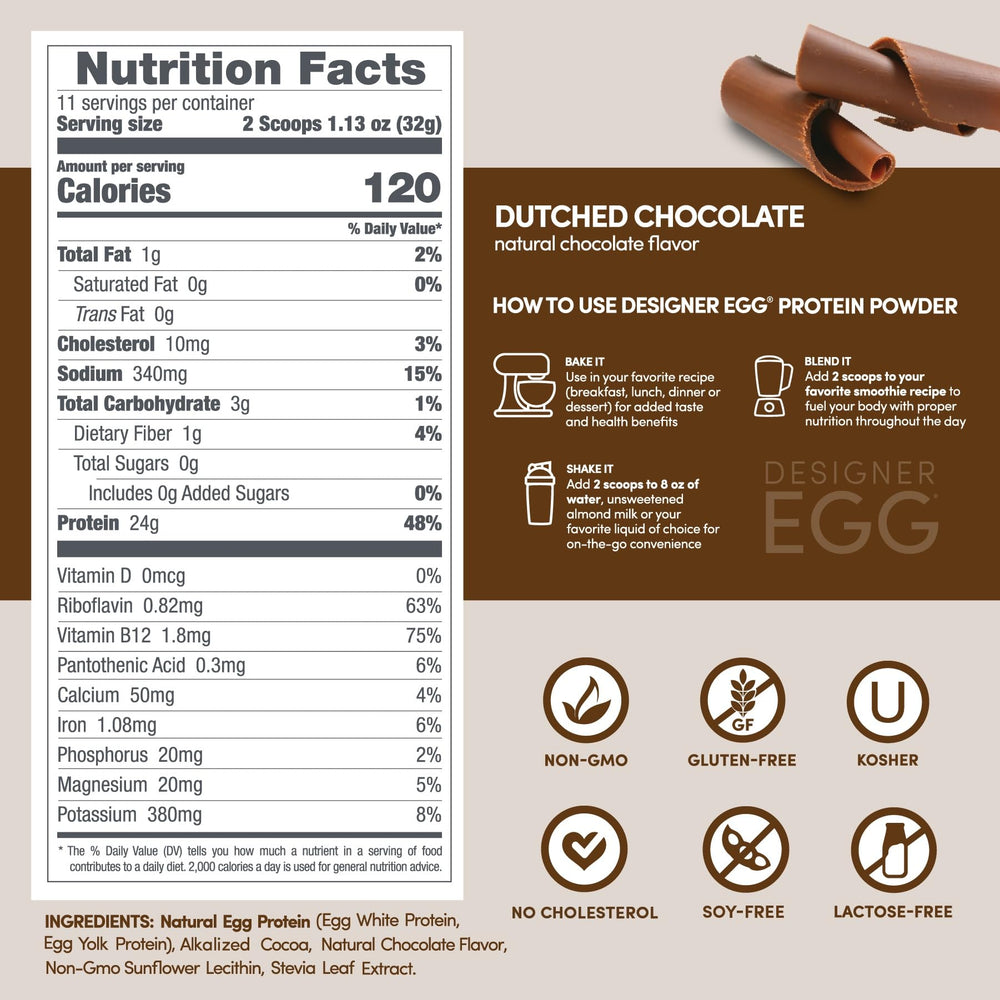 Designer Wellness en cocina saludable para inspirar uso diario