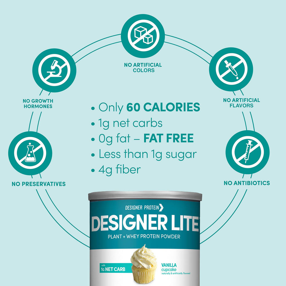 Designer Wellness comparación de tamaño del envase 9 oz con mano para escala práctica