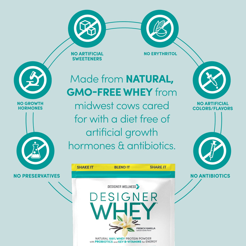 Designer Wellness etiqueta con tabla nutricional y lista de ingredientes