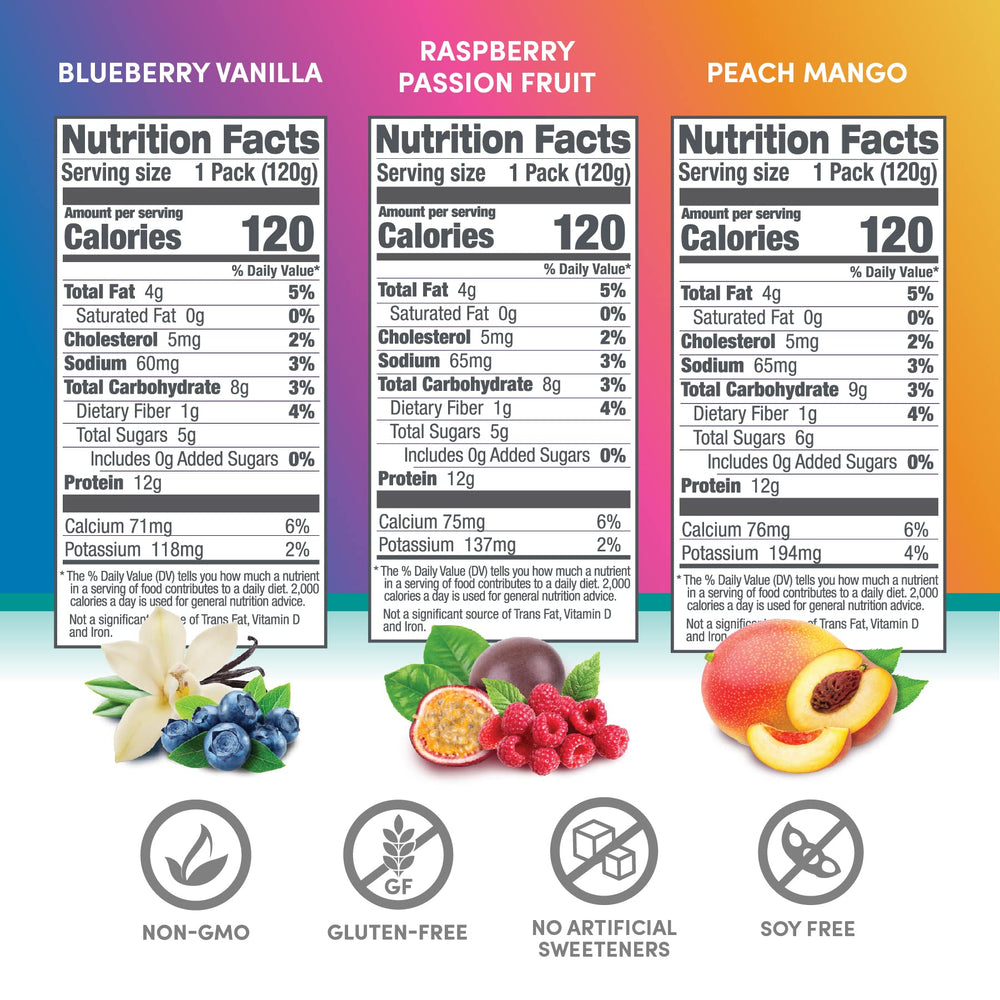Pouch Designer Wellness dentro de una mochila, snack portátil y sin refrigeración