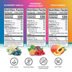 Pouch Designer Wellness dentro de una mochila, snack portátil y sin refrigeración