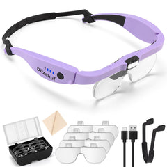 Dilzekui vista frontal con lentes instaladas y uso manos libres