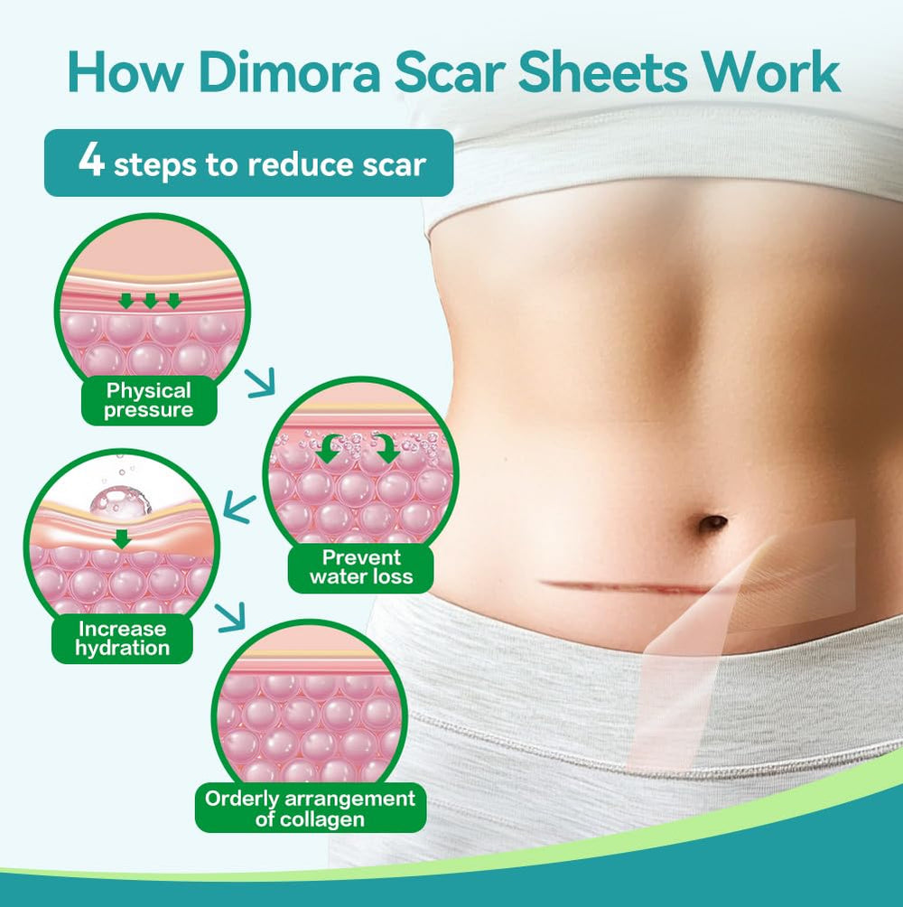 Dimora roll resistente al agua durante ducha, uso continuo