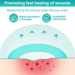 Dimora detalle de textura y capa PU, absorción rápida visible