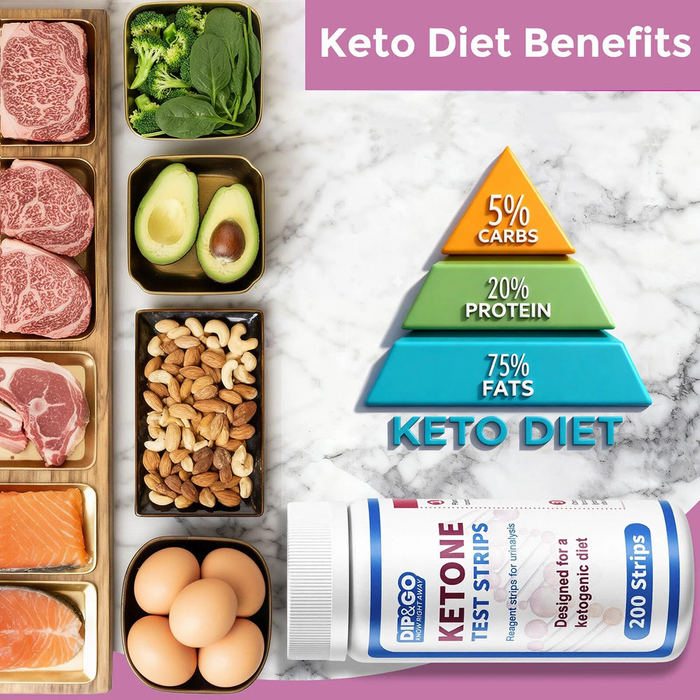 Detalle de la tira DIP&GO, recubrimiento preciso para medición fiable