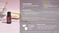 doTERRA detalle del gotero vertiendo gotas, fácil dosificación
