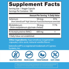 Doctor's BEST etiqueta nutricional detallada con dosis y ingredientes