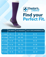 Doctor's Select uso en ambiente lifestyle que transmite alivio y descanso