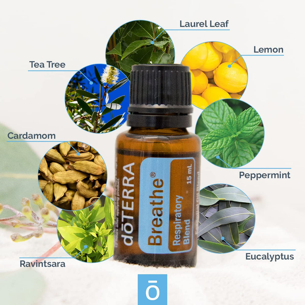 doTERRA Breathe gota sobre tela que muestra textura y pureza
