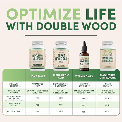 Double Wood bottle back label providing dosage guidance for joints