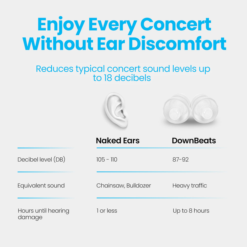 DownBeats comparación de tamaño, portátil para cualquier bolso