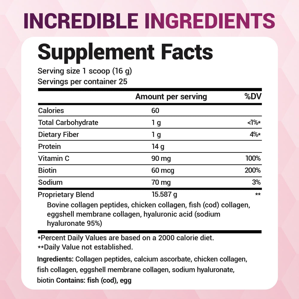 Etiqueta nutricional del producto Dr. Berg con información de proteínas y vitaminas