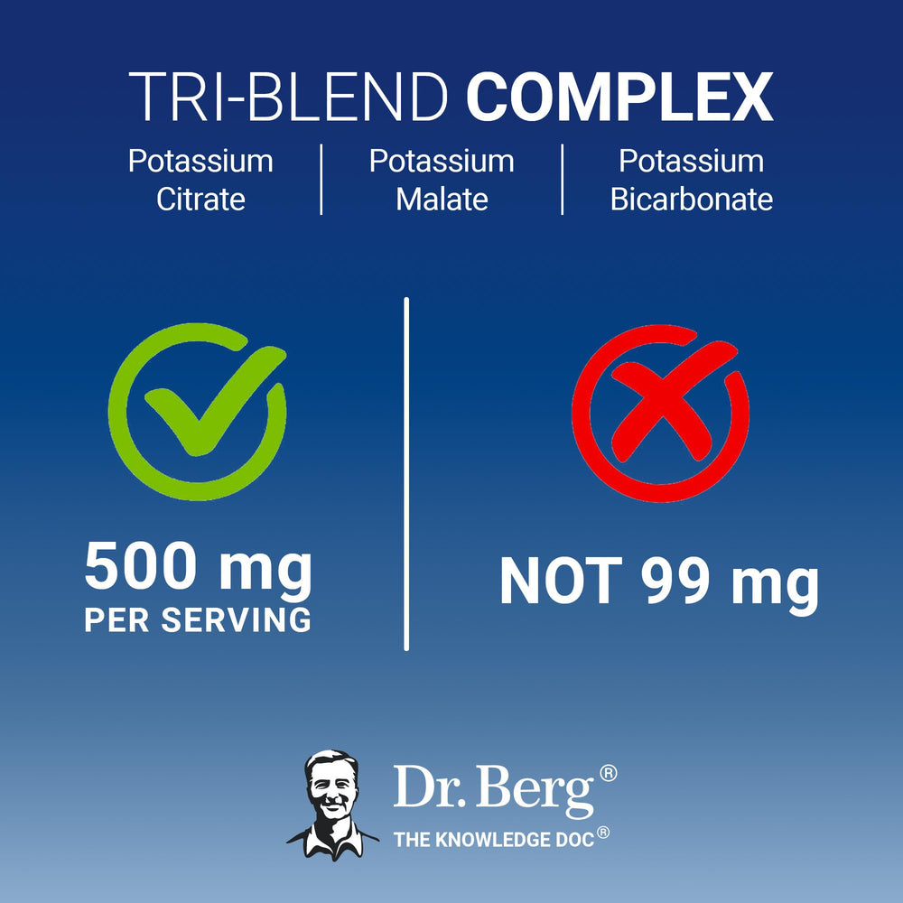 Dr. Berg sello de calidad y laboratorio, confianza en pruebas y control