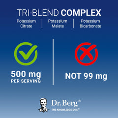 Dr. Berg sello de calidad y laboratorio, confianza en pruebas y control