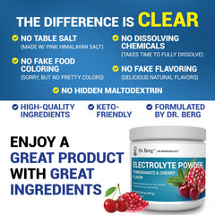 Dr. Berg etiqueta nutricional visible con información de potasio y minerales