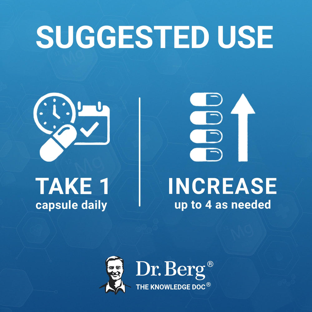 Dr. Berg equipo de laboratorio simbolizando pruebas de calidad 4x