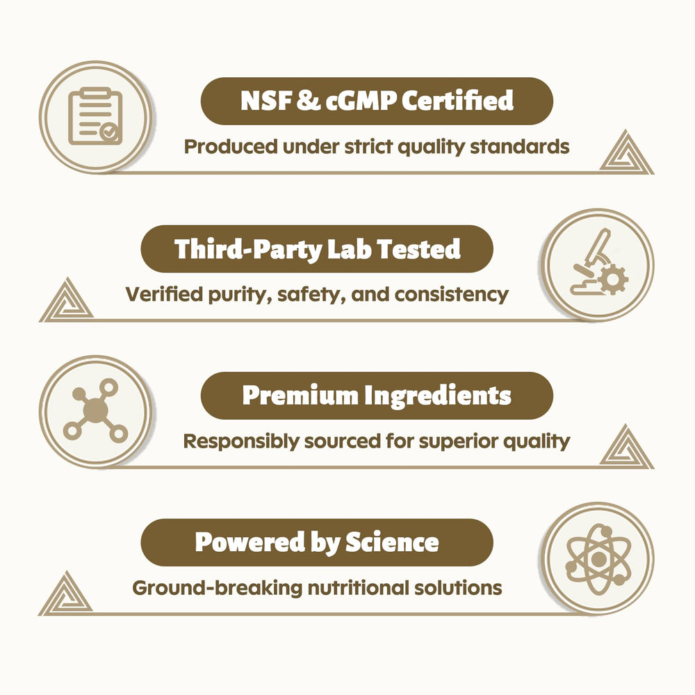 DR. CROWN sello de control de calidad y laboratorio — pruebas de terceros