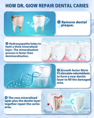 Dr. Glow empaque lateral con información visible y uso seguro