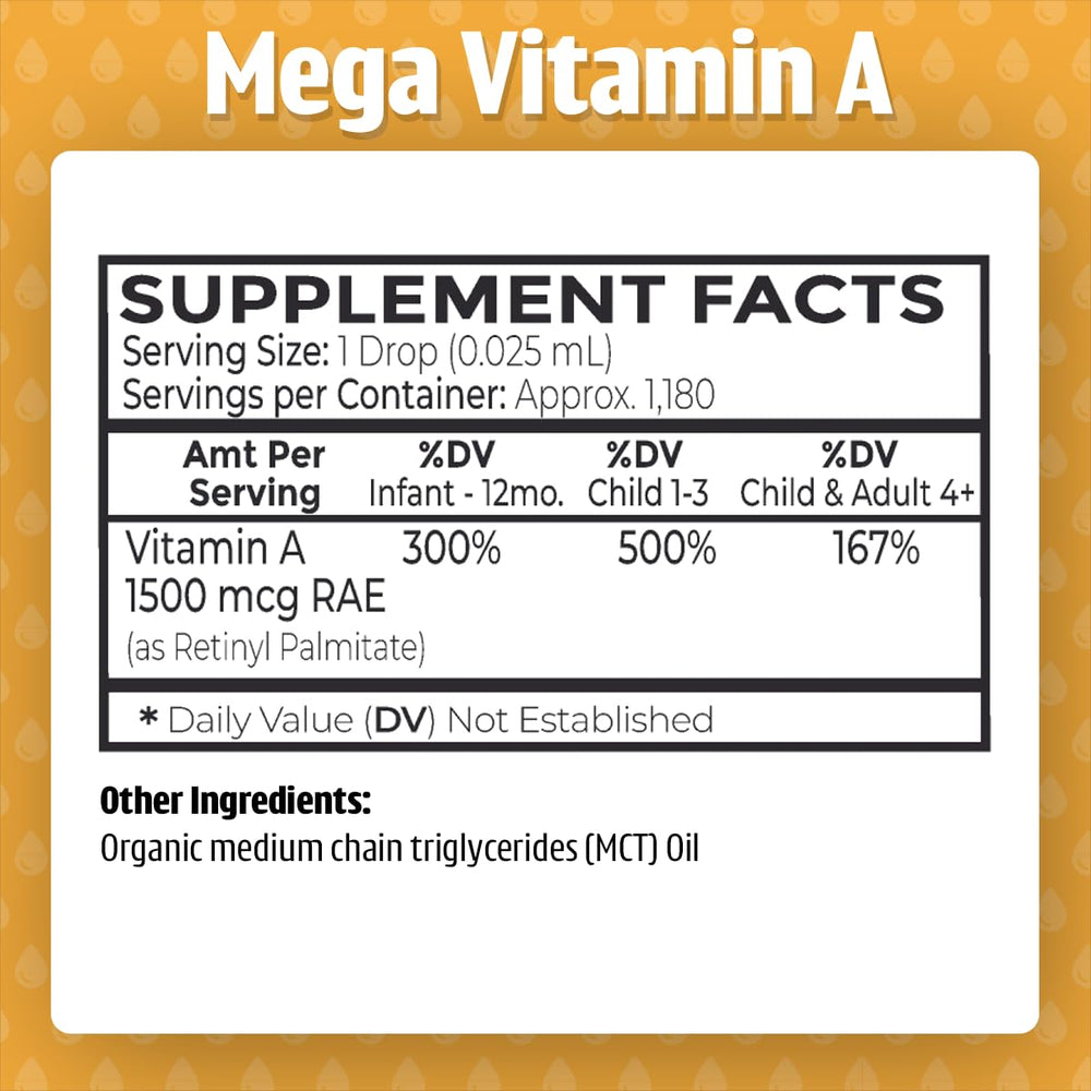 Dr. Green Mom botella junto a regla para comparar escala y entender las 1180 dosis