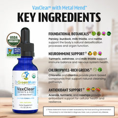 Dr. Green Mom ingredientes orgánicos pulverizados resaltando pureza