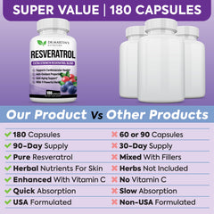 DR. MARTIN'S NUTRITION gráfico científico explicando beneficios clave
