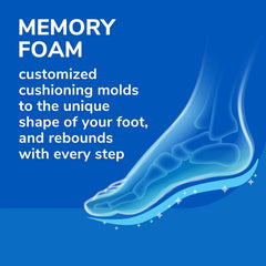 Dr. Scholl's pack doble abierto mostrando ambas plantillas listas para usar