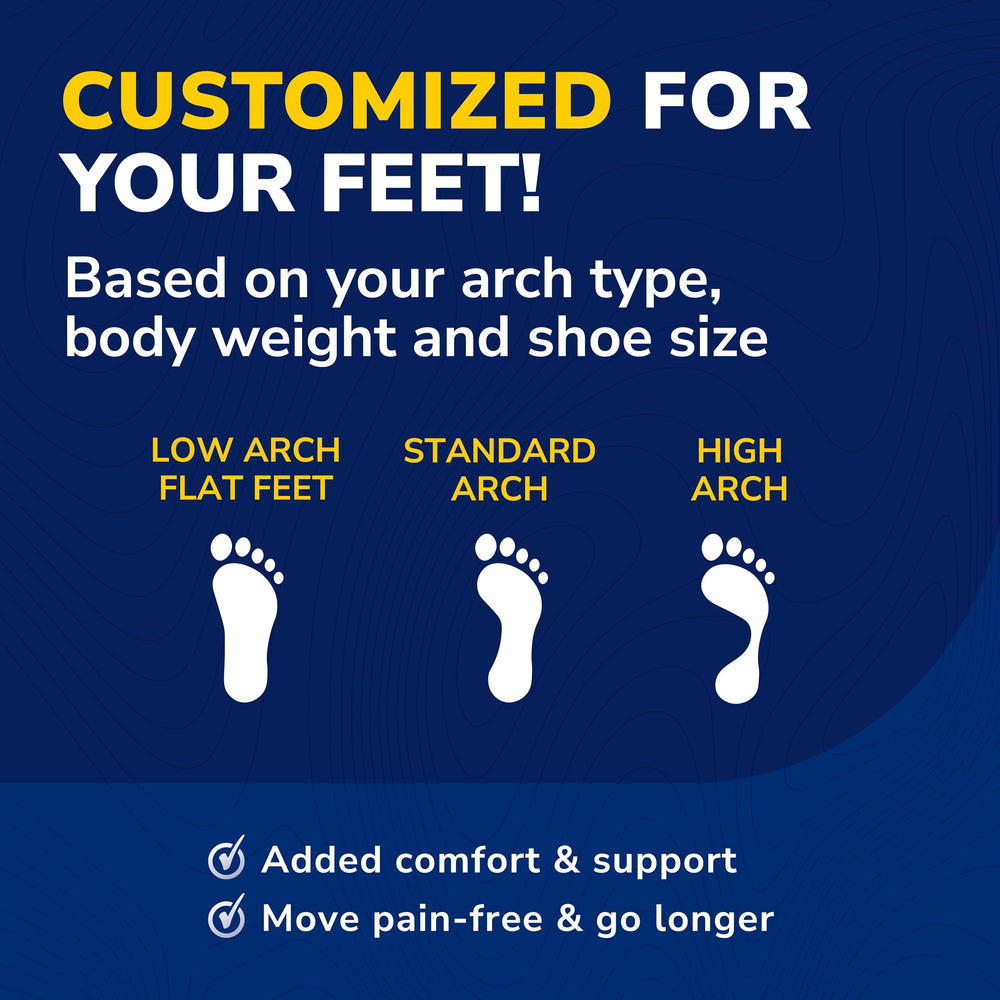 Dr. Scholl’s insertada en zapato deportivo para soporte durante ejercicio