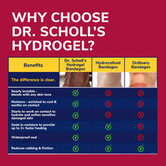 Dr. Scholl's estilo de vida con zapatos y protección contra ampollas