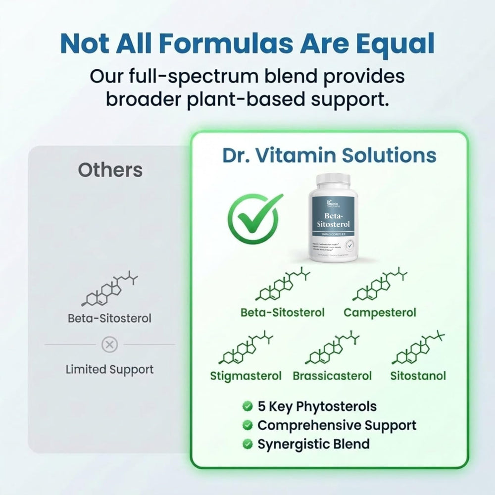DR VITAMIN SOLUTIONS frasco abierto con tabletas para visualizar cantidad y suministro